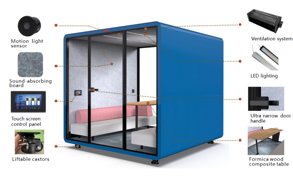 Telebooth TB-ML Office Pod (1–6 People, With Sofa & Table)