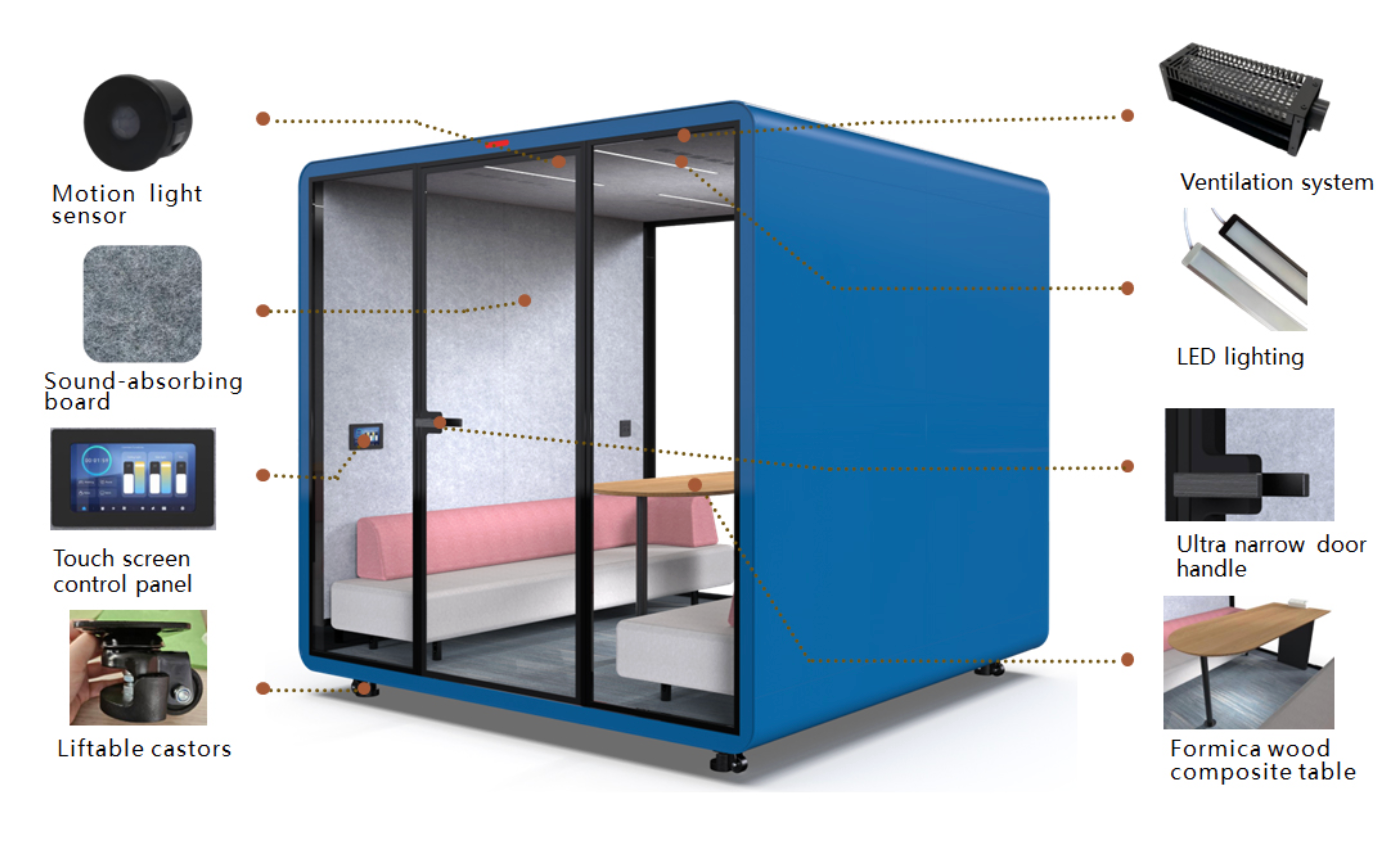 Telebooth TB-ML Office Pod (1–6 People, With Sofa & Table)